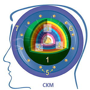 ckm23 2020 10 27